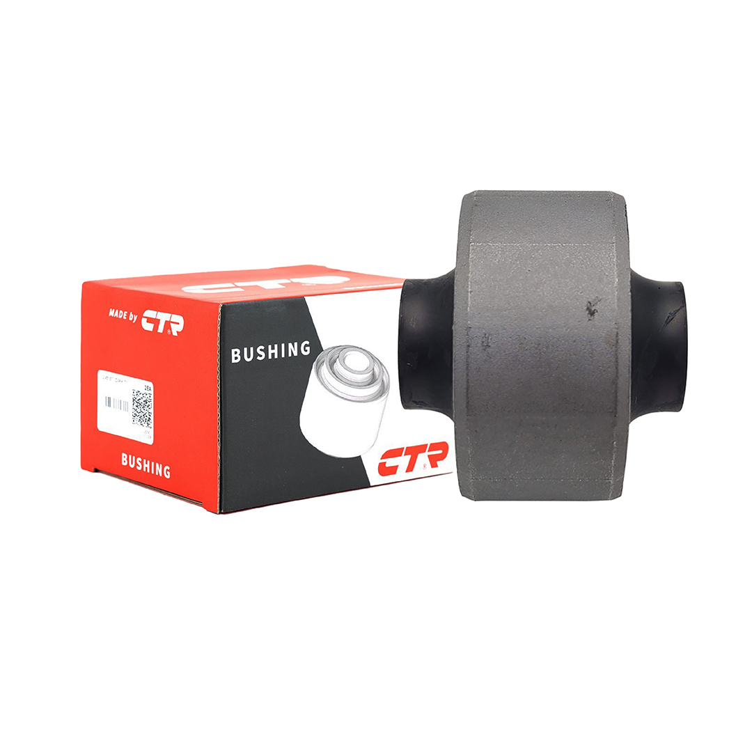 CTR - Image 1